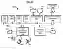 Fig. 10 - Interleaver address generation in turbo decoders for wireless communication systems