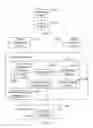 Fig. 10 - Method, apparatus and system for pushing information, and method and apparatus for obtaining information