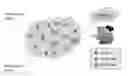 Fig. 01 - Hybrid routing and forwarding solution for a wireless sensor network