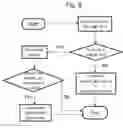 Fig. 09 - Hybrid routing and forwarding solution for a wireless sensor network