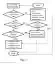 Fig. 12 - Hybrid routing and forwarding solution for a wireless sensor network
