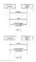 Fig. 04 - Short-range wireless networks