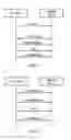 Fig. 05 - Short-range wireless networks