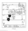 Fig. 09 - Short-range wireless networks