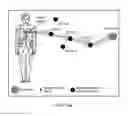 Fig. 11 - Short-range wireless networks