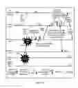 Fig. 15 - Short-range wireless networks