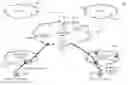 Fig. 01 - Method and system for supporting an evolved UTRAN