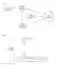 Fig. 02 - Method and terminal for selecting random access resource