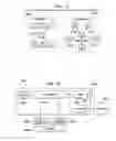 Fig. 10 - Network coexistence through active superframe interleaving