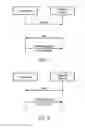 Fig. 05 - Improvements to short-range wireless networks