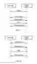 Fig. 06 - Improvements to short-range wireless networks