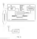 Fig. 08 - Improvements to short-range wireless networks