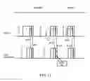 Fig. 09 - Improvements to short-range wireless networks