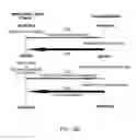 Fig. 13 - Improvements to short-range wireless networks