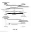 Fig. 27 - Improvements to short-range wireless networks