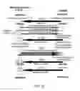 Fig. 30 - Improvements to short-range wireless networks