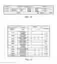 Fig. 33 - Improvements to short-range wireless networks