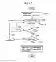 Fig. 15 - Radio base station and mobile communication method