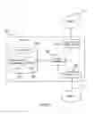 Fig. 07 - Systems and method for communicating priority information for use in scheduling the transmission of data