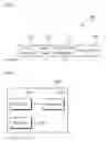 Fig. 06 - Method and apparatus for space division multiple access for wireless local area network system