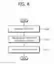 Fig. 09 - Method and apparatus for transmitting a feedback channel in a wireless communication system