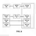 Fig. 09 - Systems and methods for uplink signalling