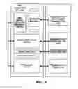 Fig. 10 - Systems and methods for uplink signalling