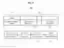 Fig. 06 - Method for selecting communication channel in communication device of wideband wireless communication system and apparatus thereof
