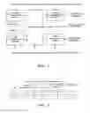 Fig. 02 - Communication resource allocation strategy