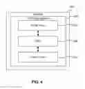 Fig. 05 - Method and apparatus for handling SRVCC in an inter radio access technology handover
