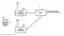 Fig. 01 - Communication mode controlling method, mobile communication system, radio network controller, base station, and mobile communication terminal