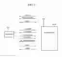Fig. 03 - Communication mode controlling method, mobile communication system, radio network controller, base station, and mobile communication terminal