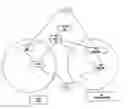 Fig. 01 - NAS communication method and apparatus in mobile telecommunication system