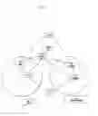 Fig. 02 - NAS communication method and apparatus in mobile telecommunication system