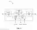 Fig. 06 - Vendor neutral VoIP interface devices and compatible portable phones