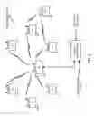 Fig. 02 - Physical layer header with access point identifier