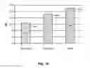 Fig. 19 - Physical layer header with access point identifier