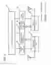 Fig. 04 - WIRELESS LAN ACCESS POINT DEVICE, MOBILE COMMUNICATION TERMINAL,  COMMUNICATION METHOD, AND PROGRAM