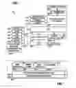 Fig. 07 - System and method for uplink timing synchronization