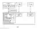Fig. 01 - Packet routing