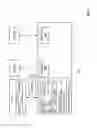 Fig. 02 - Packet routing