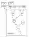 Fig. 01 - Data unit information transformation