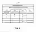 Fig. 06 - Data unit information transformation