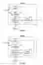 Fig. 10 - High quality timing distribution over DSL without NTR support