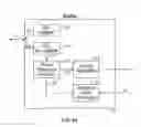 Fig. 11 - High quality timing distribution over DSL without NTR support