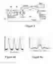 Fig. 03 - Optical wavelength comb generator device