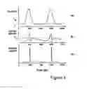 Fig. 04 - Optical wavelength comb generator device