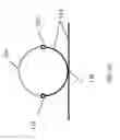 Fig. 45 - Distributed reflector in a microring resonator