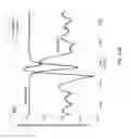 Fig. 49 - Distributed reflector in a microring resonator