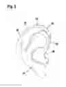 Fig. 04 - Ear Thermometer and Method for Measuring the Body Temperature